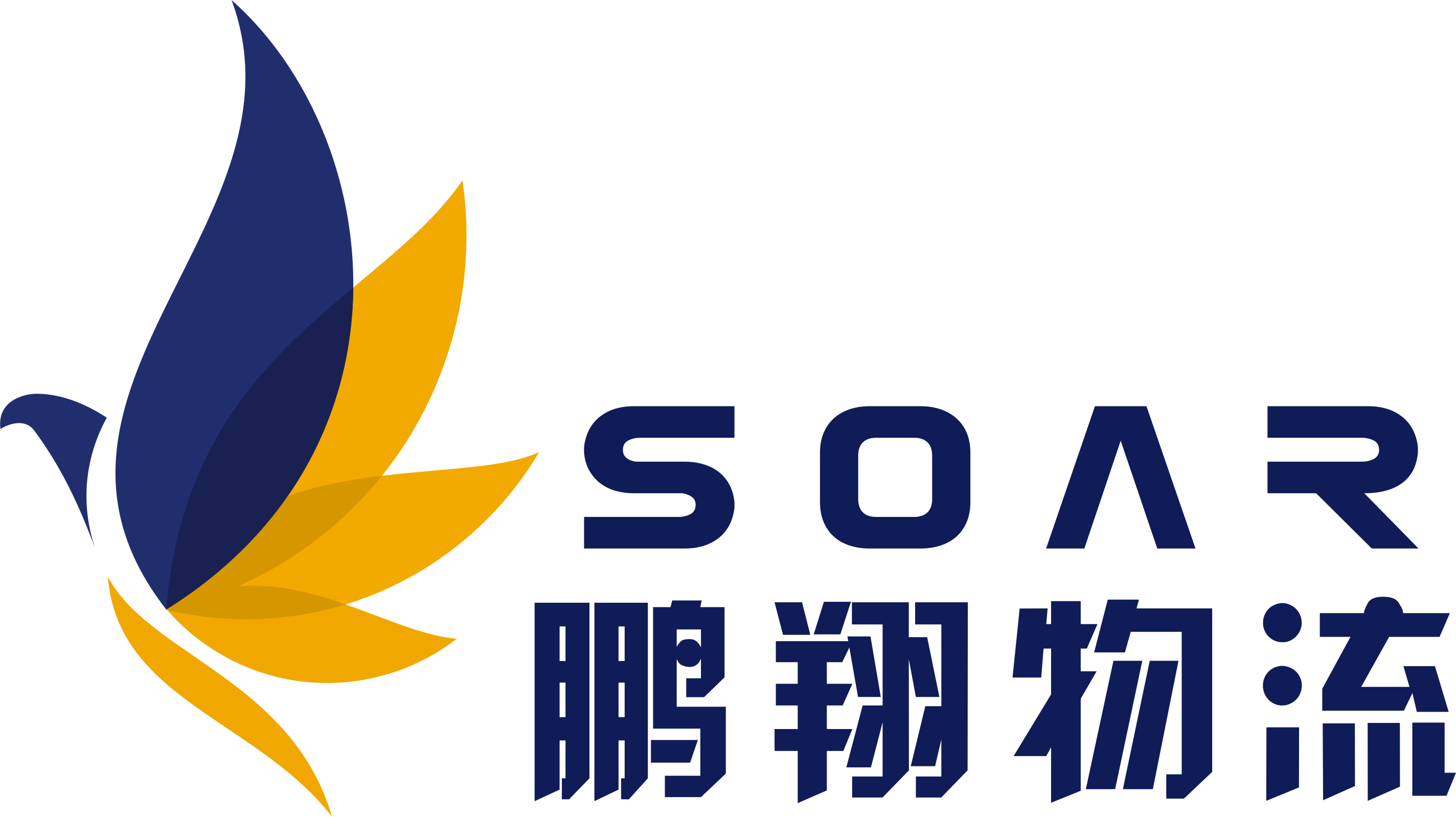 鹏翔运通物流WMS系统